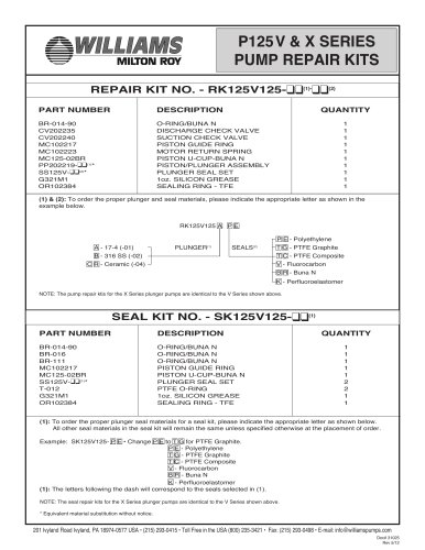 31025 5-2012 P125V V&X PL RK