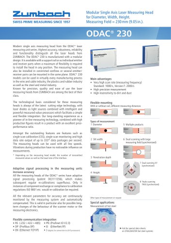 ODAC® 230