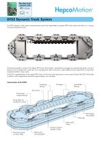 DTS2 Dynamic Track Systems