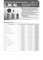 LJK-N Series Compact Plastic Limit Switch with Positive Opening Mechanism