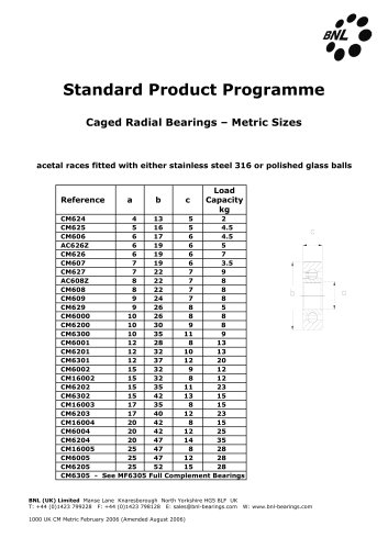 Standard Products