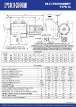 TDS - Electromagnet type CI