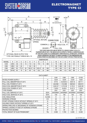 TDS - Electromagnet type CI