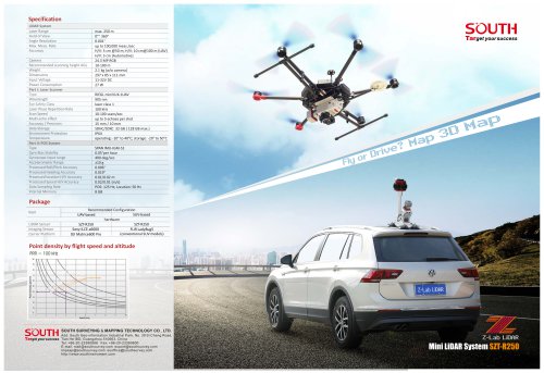 SOUTH Mini LiDAR system SZT-250 Map 3D Map