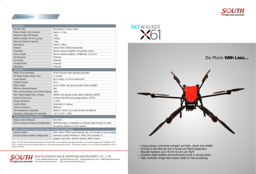 SOUTH Skywalker X61 High resolution image data GCS all-in-one field set