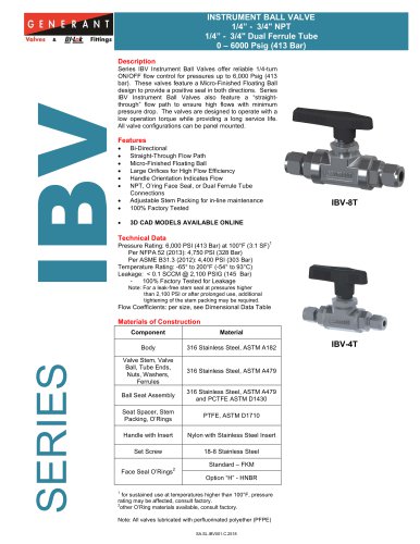 High Pressure Instrument Ball Valve (IBV)