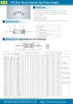 HVS Wire Wound Resistor