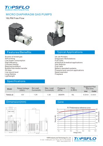 TM40A-B Daiphragm gas pump