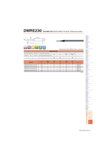 DMRE230 Carbide flat mill 2F for Graphite helix30