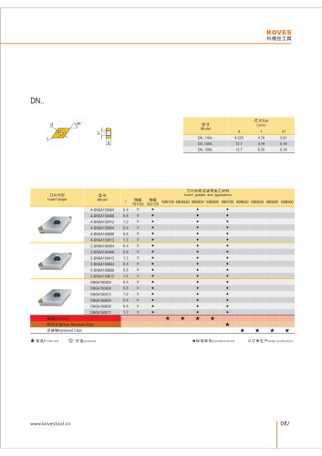 DNGA PCBN DIAMOND INSERT