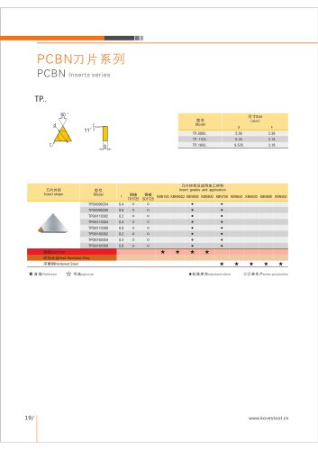 TPGN PCBN DIAMOND INSERT