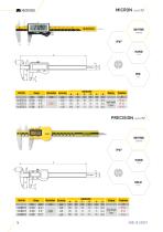 Digital caliper IP67