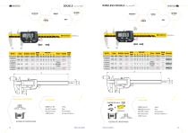 Double Force caliper IP67