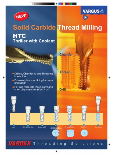 HTC - Solid Carbide Thread Milling "Thriller" Tool - English Metric 187EE