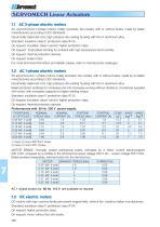 SERVOMECH Linear Actuators