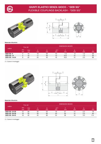 flexible couplings backlash - "GEB-SG"