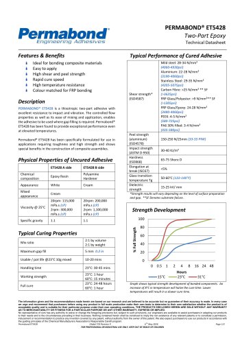 PERMABOND&reg; ET5428