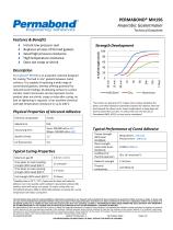 Permabond® MH196