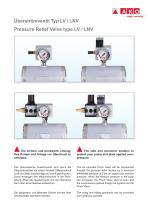 Pressure Relief Valves