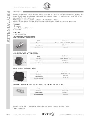 Attenuators