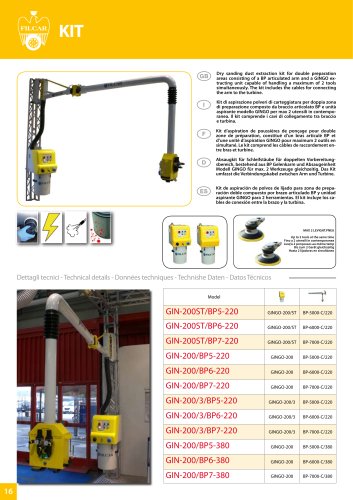 DUST EXTRACTORS Kit