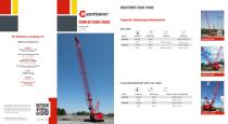 Manitowoc Crane Rang