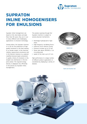 SUPRATON INLINE HOMOGENISERS FOR EMULSIONS