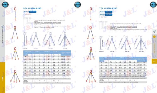 Chain sling chain sling series