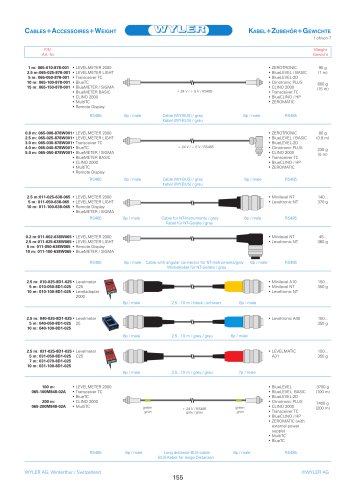 CABLES + ACCESSOIRES