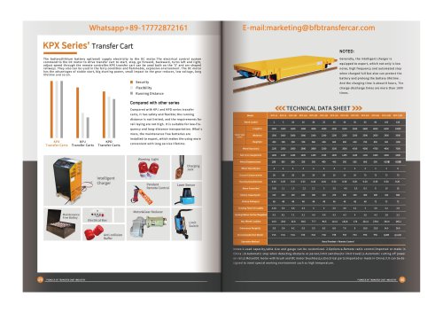 RAIL TRANSFER CART