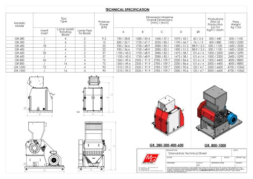 GRANULATOR-TECHNICAL-SHEET