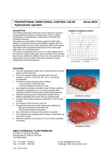 MOV - Hydraulic operation