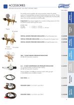 Pressure Regulator data