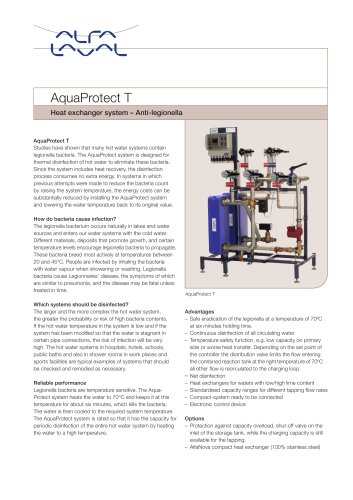 AquaProtect T