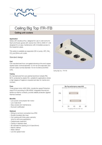 Ceiling Big Top ITR-ITB - Ceiling unit coolers