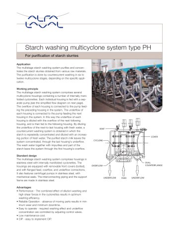 Starch washing multicyclone system type PH