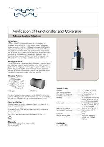 Toftejorg Sanitary Rotacheck