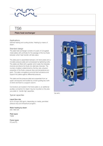 TS6 Plate heat exchanger