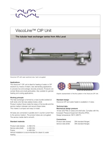 ViscoLine CIP Unit