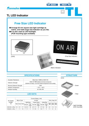 TL LED Indicator