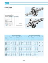 Rotary Ball Spline SPR Type