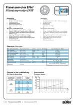 EPM Hydraulic Motor