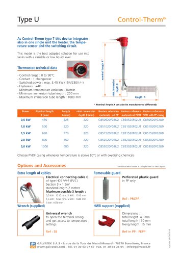 Control-Therm Type U