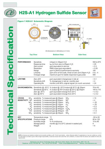 H2S-A1 Hydrogen Sulfide Sensors