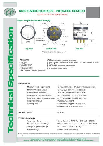 NDIR CO2 Sensor
