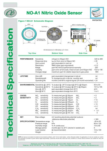 NO-A1 Nitric Oxide Sensors