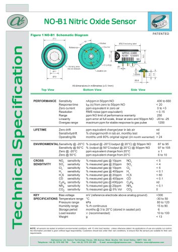 NO-B1 Nitric Oxide Sensors