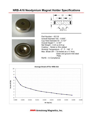 Neodymium Magnet Holders - NRB-A16