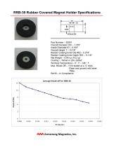 RRB Rubber Covered Neodymium Magnet Holders - RRB-30