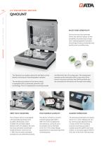 Qmount - UV Mounting Device